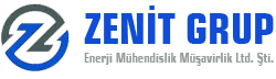 Zenit Grup
